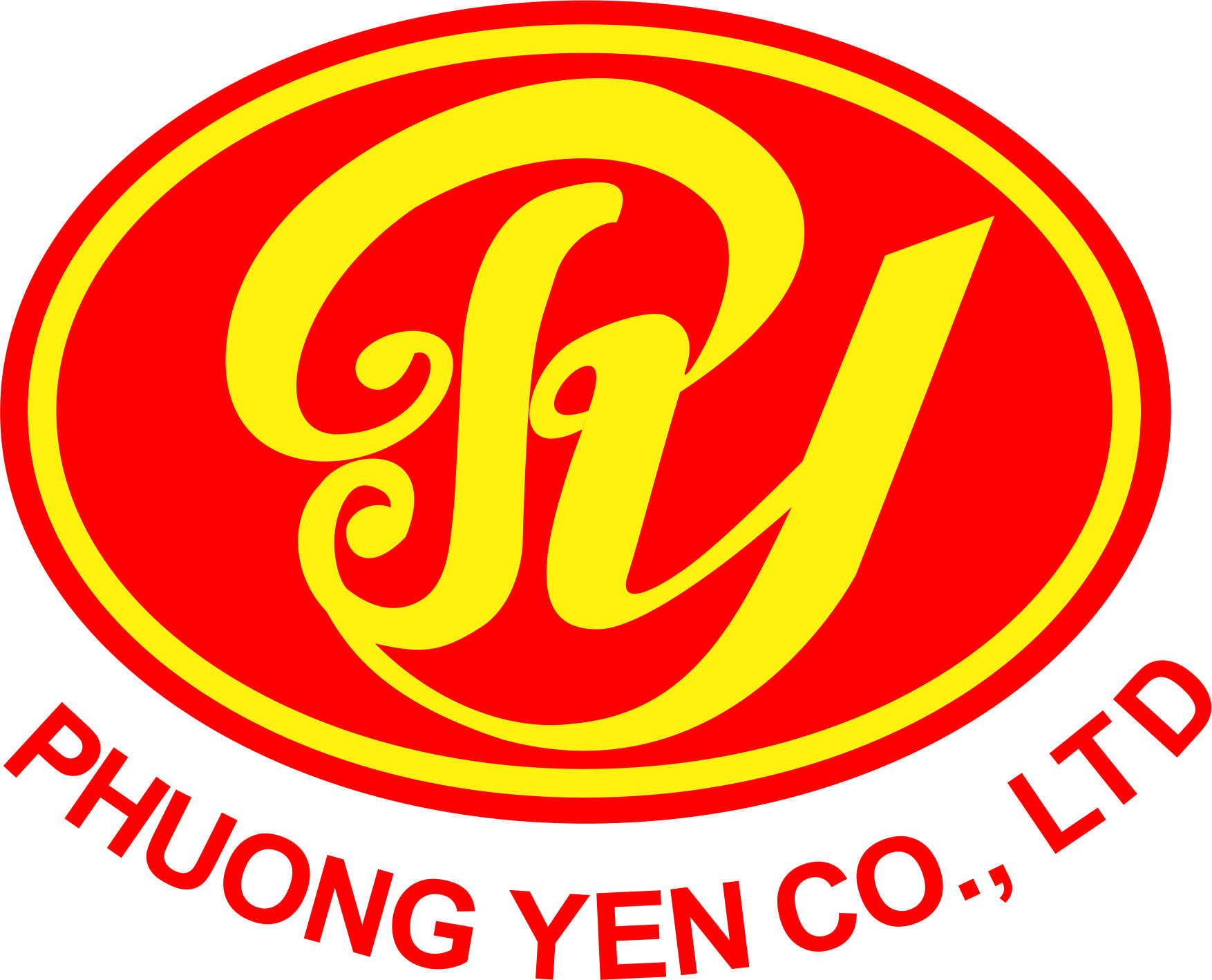 Công ty TNHH Phương Yến